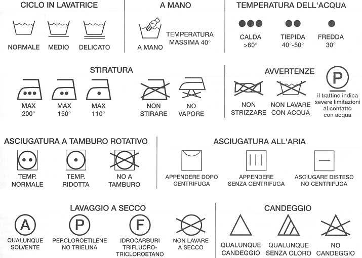La cura dei capi di abbigliamento bambini: consigli su lavaggio e ... Simboli asciugatura capi